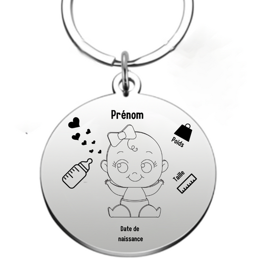 Idée Cadeau Naissance Fille