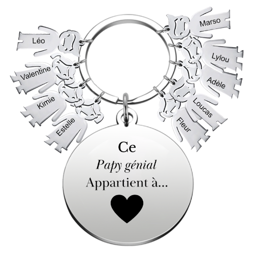 Le Porte-Clef "le meilleur des Papys"