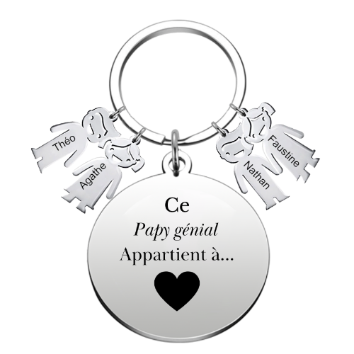 Le Porte-Clef "le meilleur des Papys"