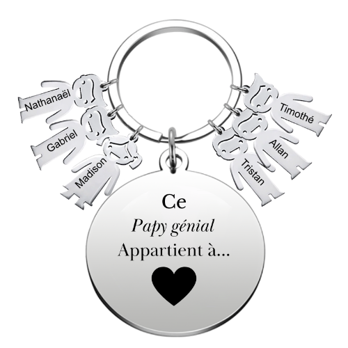 Le Porte-Clef "le meilleur des Papys"