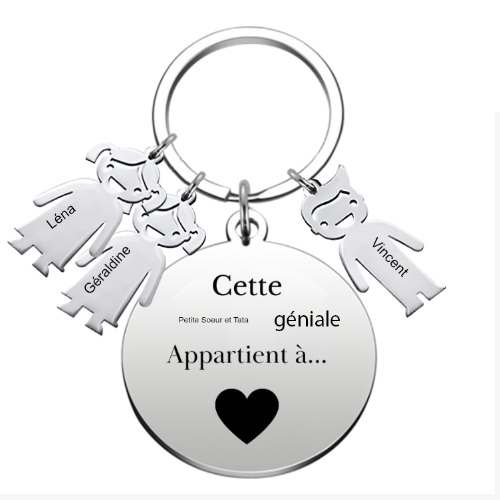 Le Porte-Clef "la meilleure des XXX"