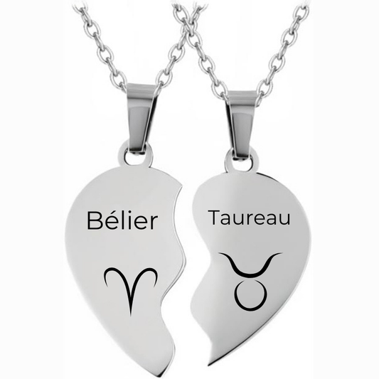 Collier Signe Astrologique Compatibilité