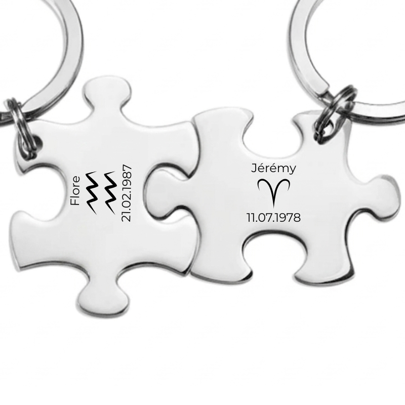 Porte-Clef Signe Astrologique Compatibilité
