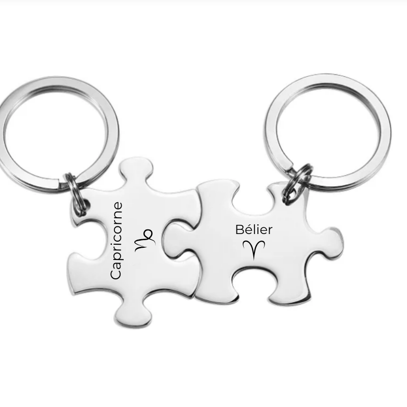 Porte-Clef Signe Astrologique Compatibilité
