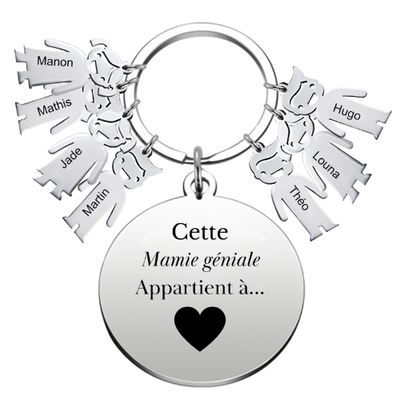 Le Porte-Clef 