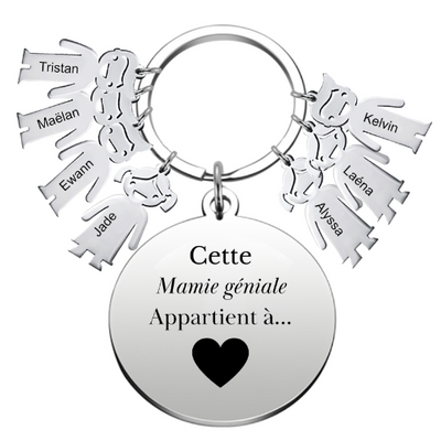 Le Porte-Clef 