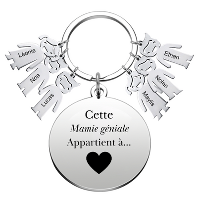 Le Porte-Clef 