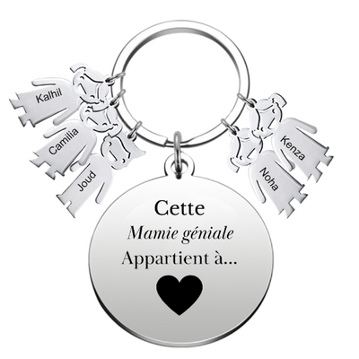 Le Porte-Clef 