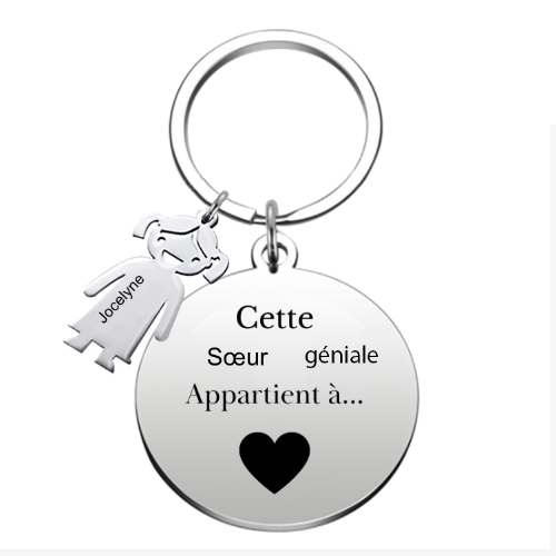 Le Porte-Clef "la meilleure des XXX"