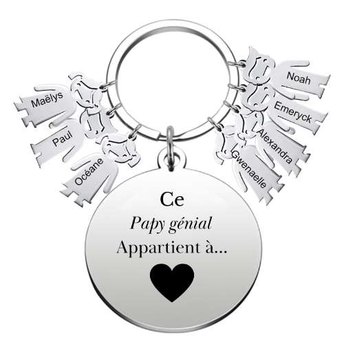 Le Porte-Clef "le meilleur des Papys"