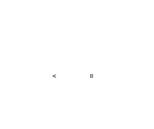 Le Porte-Clef "Ensemble pour toujours"