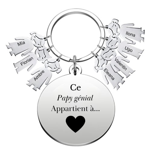 Le Porte-Clef "le meilleur des Papys"