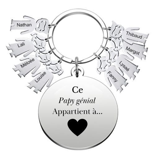 Le Porte-Clef "le meilleur des Papys"
