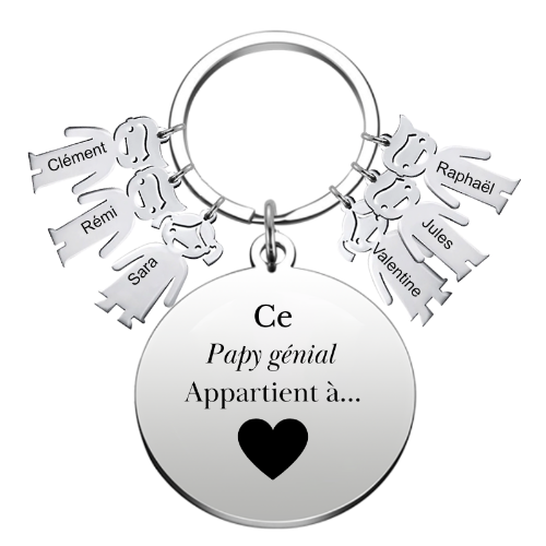 Le Porte-Clef "le meilleur des Papys"