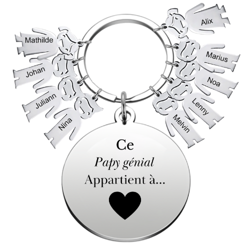 Le Porte-Clef "le meilleur des Papys"