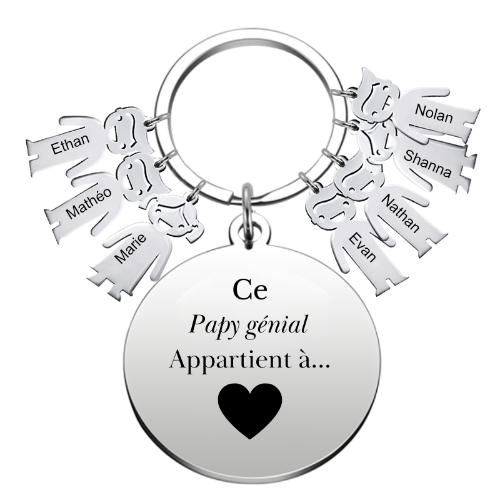 Le Porte-Clef "le meilleur des Papys"