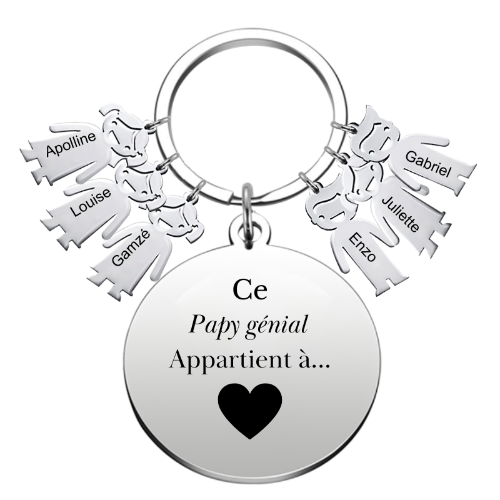 Le Porte-Clef "le meilleur des Papys"
