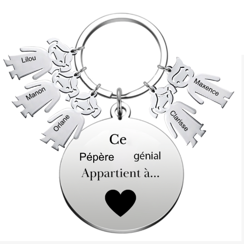 Le Porte-Clef "le meilleur des XXX"