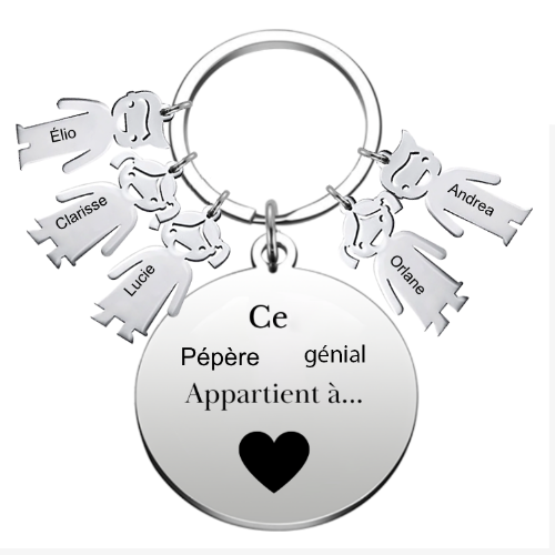 Le Porte-Clef "le meilleur des XXX"
