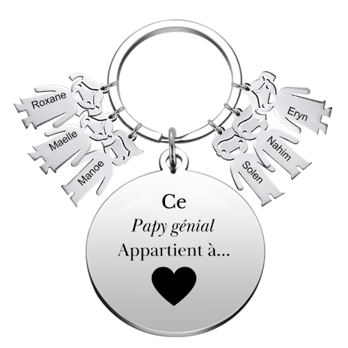 Le Porte-Clef "le meilleur des Papys"