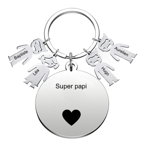 Le Porte-Clef "XXX"