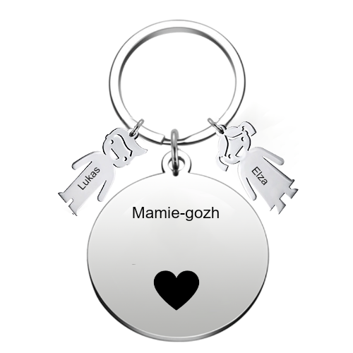 Le Porte-Clef "XXX"